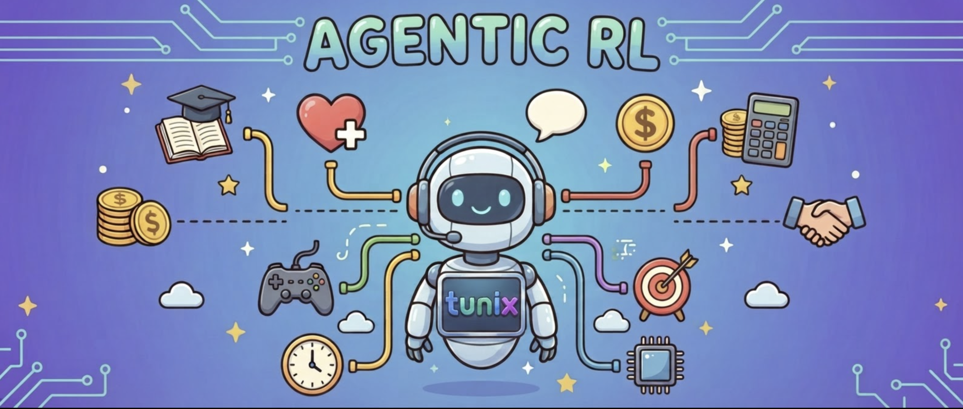 Google Tunix agentic reinforcement-learning training architecture