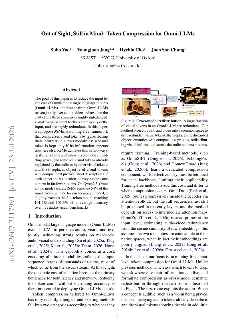 First page of the ReMo paper on token compression for omni-modal language models