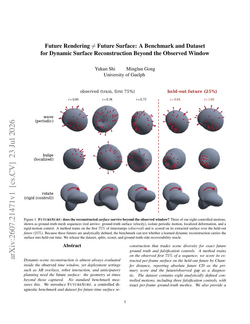 First page of the FutureSurf paper on future dynamic-surface reconstruction