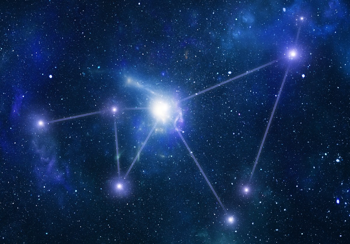 Co-Star related image used in TechCrunch coverage of Midjourney's acquisition