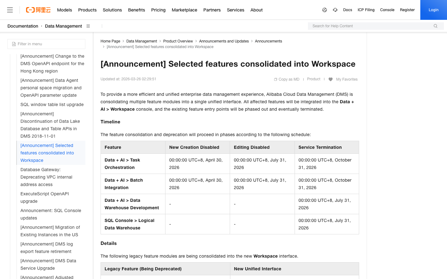 Alibaba Cloud Data Management image used for coverage of the Workspace consolidation timeline