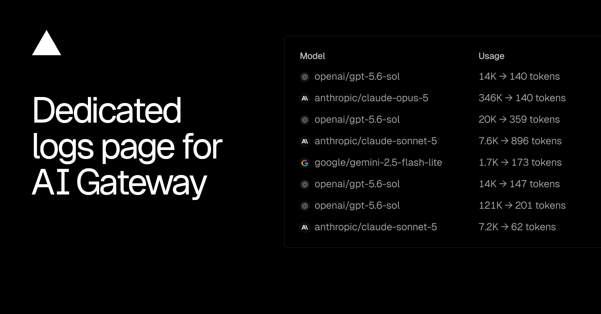 Official Vercel artwork for AI Gateway request logs