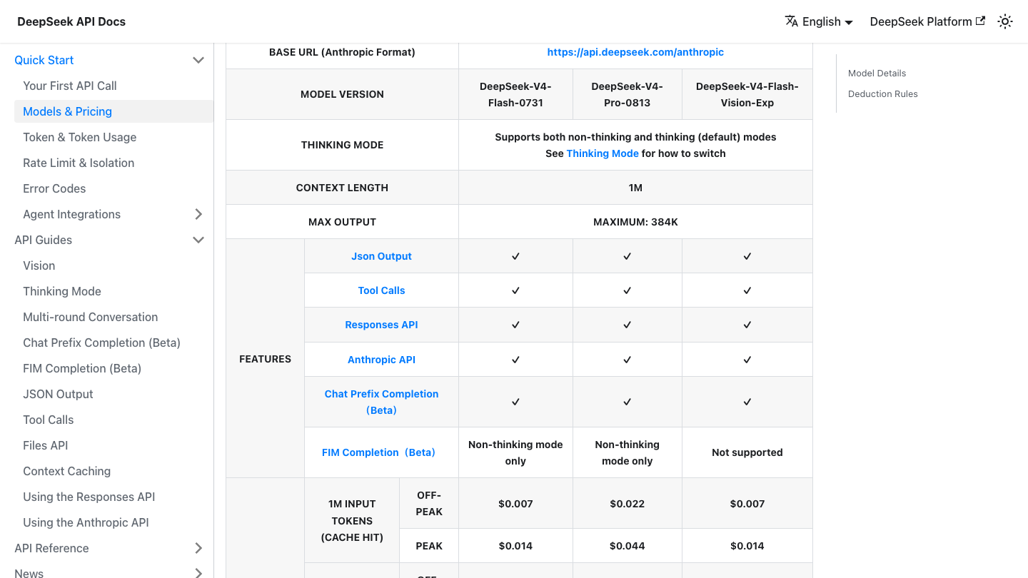 DeepSeek API pricing table showing the experimental vision model and peak and off-peak rates