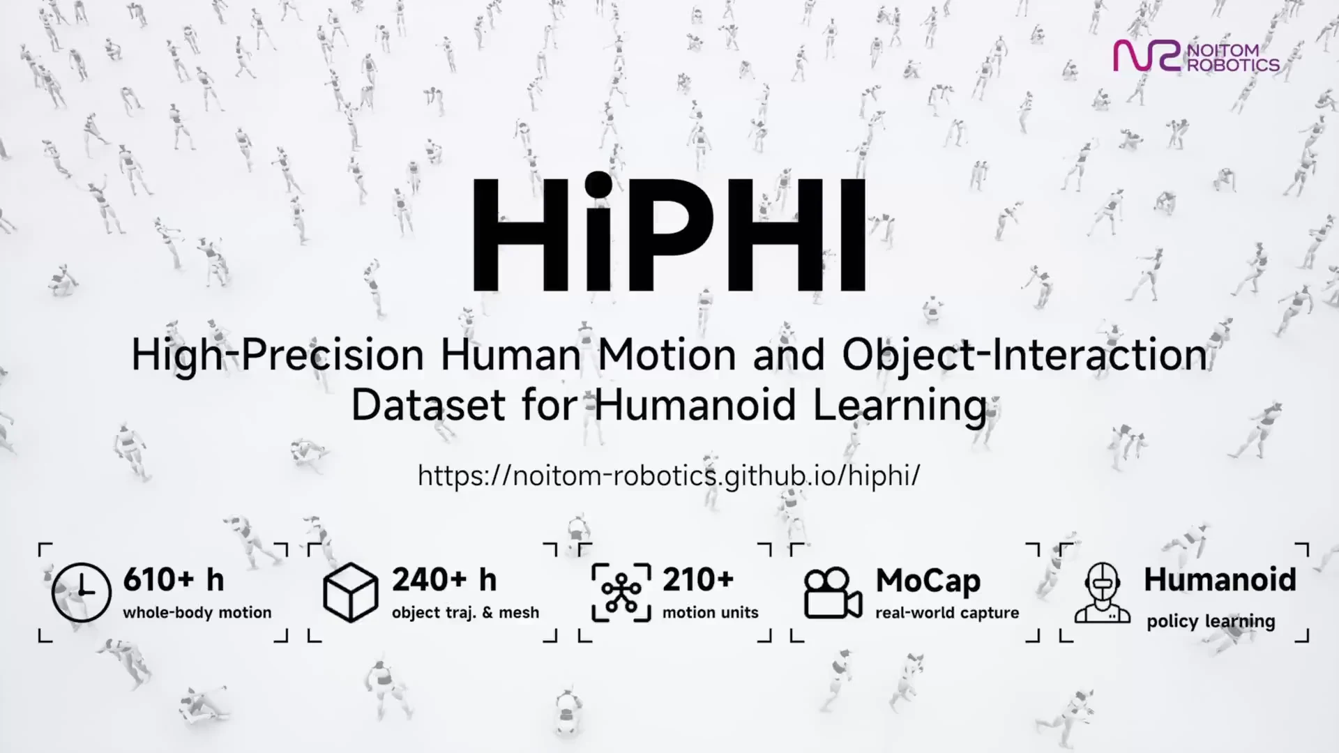 HiPHI optical motion-capture scenes showing people performing whole-body and object-interaction motions