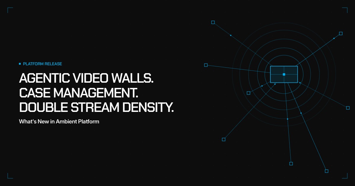 Ambient.ai graphic for Agentic Video Walls, case management, and double stream density