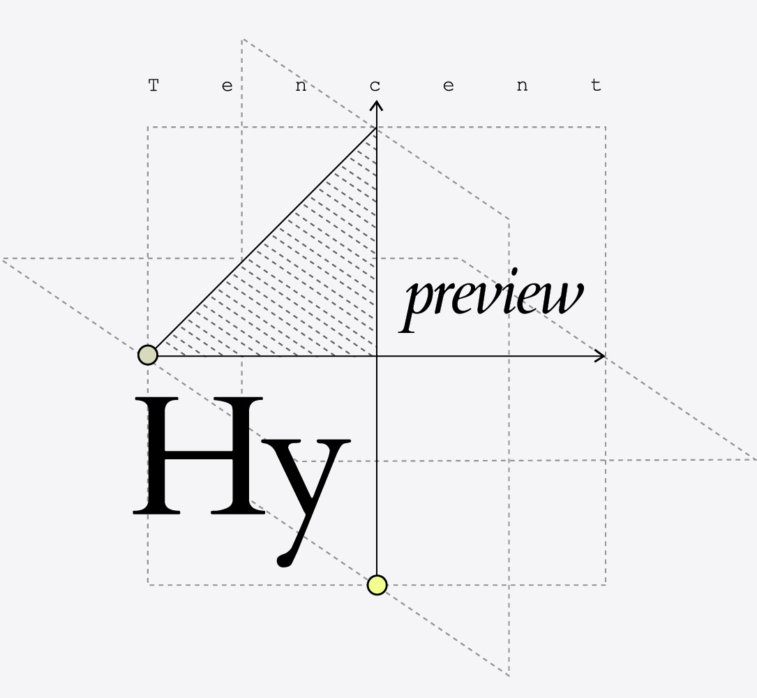 Tencent Hy4 preview open-model launch artwork