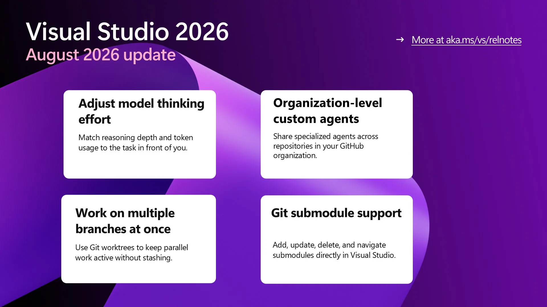 Visual Studio August update artwork listing Copilot thinking effort and custom agents