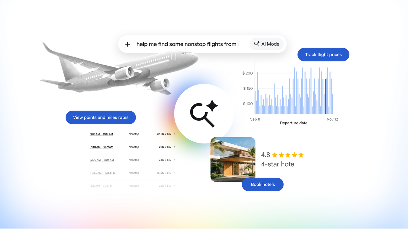 Google AI Mode travel interface with flights, price tracking, rewards, and hotel booking