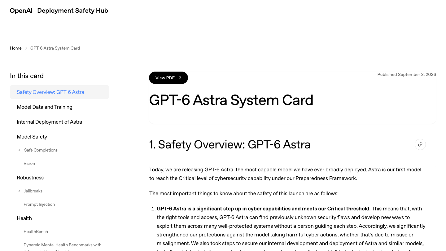 OpenAI Deployment Safety Hub page for the GPT-6 Astra system card