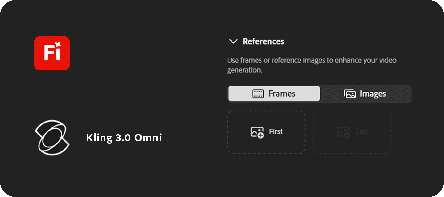 Adobe official Firefly interface artwork showing Kling 3.0 Omni reference controls with Frames and Images choices